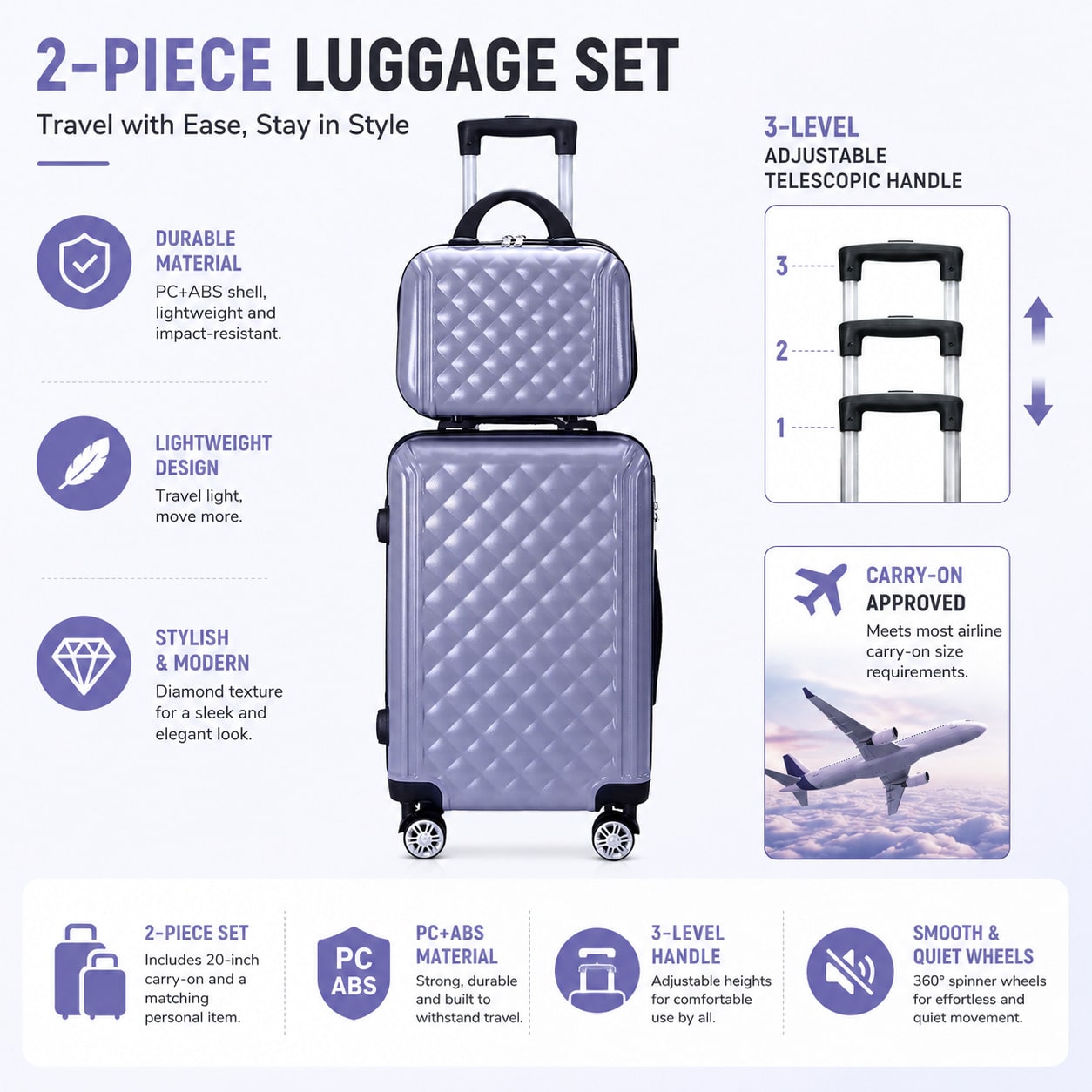ชุดกระเป๋าเดินทาง 2 ชิ้น ประกอ - Cabin Size Lightweight Travel Trolley บทวิจารณ์และราคา